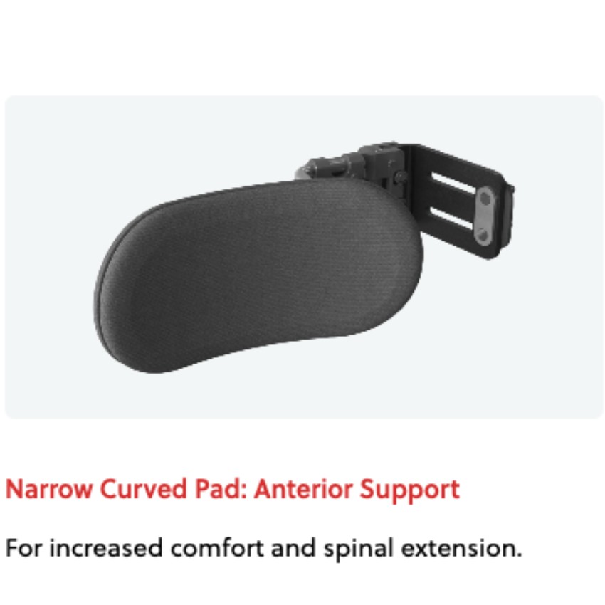 Spex Trunk Lateral Pads  Spex Trunk Lateral Pads